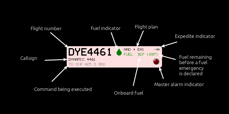 ../_images/flight-strip-anatomy.png